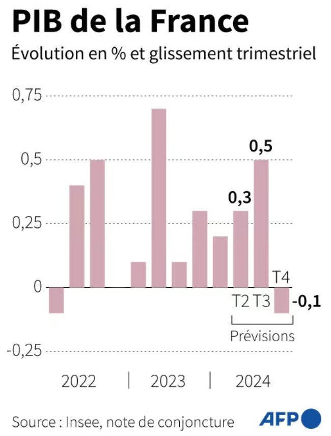 Image Enseignes